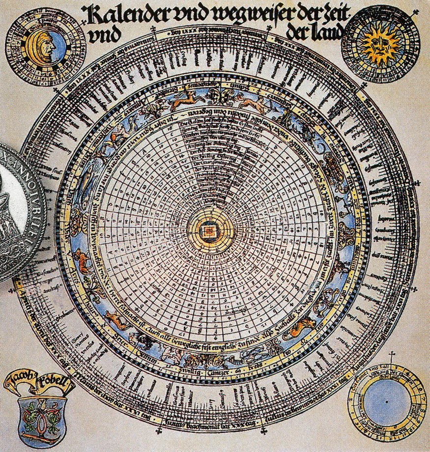 ImAKepler's tweet photo. only 1500s kids will remember when Pope Gregory made the Gregorian calander https://t.co/AovlGkYc92