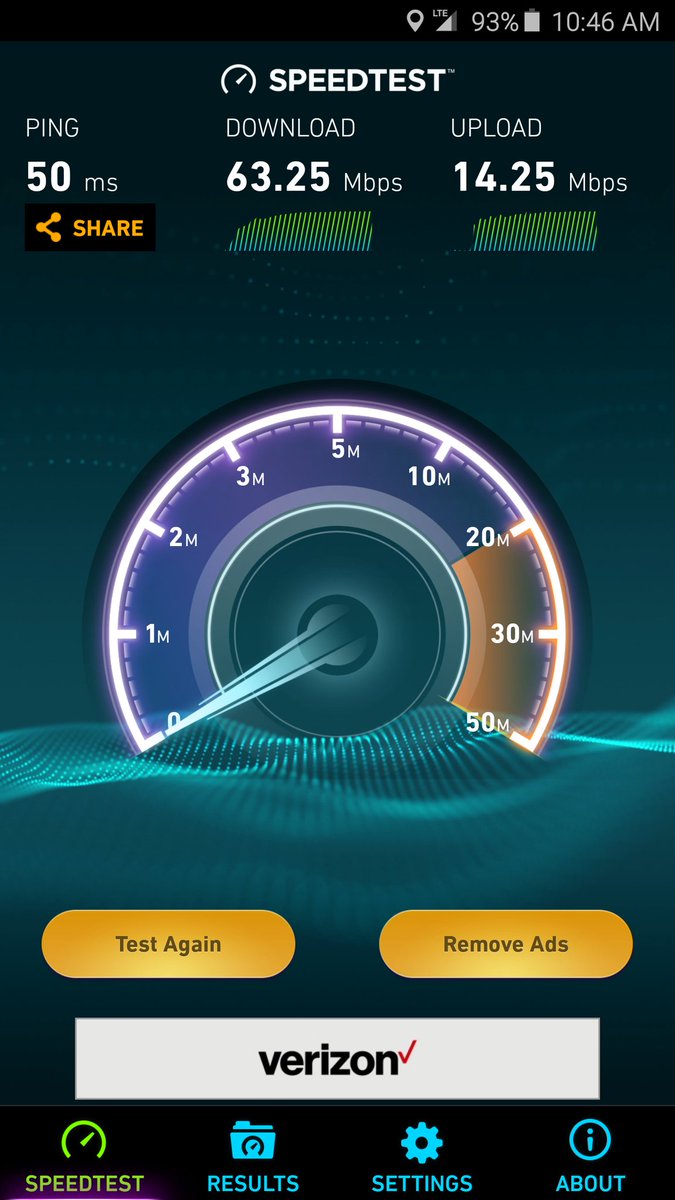 Stop in for the cut your rate in half event with Sprint. #Whereuatwednesday #Sprint7458