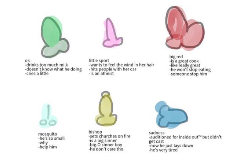 Tag Yourself Meme On Twitter Quote With Which Dick You Are E2 9c A8 Https T Co 04oie5ujcm Tag Yourself Meme On Twitter Quote With Which Dick You Are E2 9c A8 Https T Co 04oie5ujcm