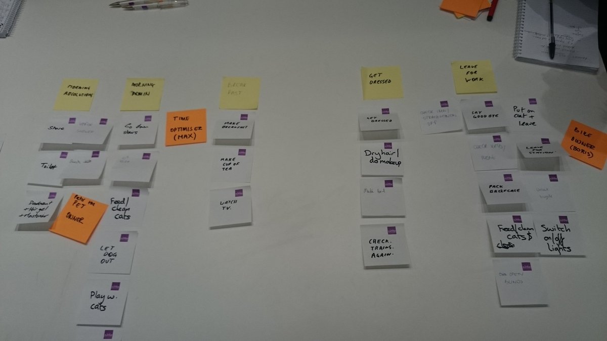 ros_vaughan's tweet image. Good user #usermapping exercise as part of agile coaching exchange this evening