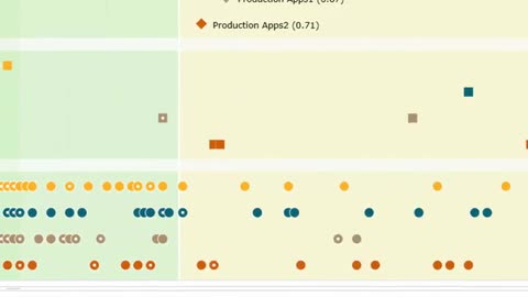 Kubex_ai's tweet photo. How #Cirba for #VMware environments can make life easier for your entire organization: https://t.co/wTSuxxxnhF https://t.co/GmOJMY5uKq