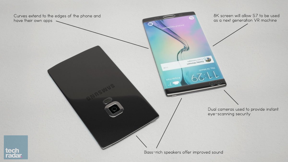 techradar's tweet image. Everything you could want to know about Samsung's new challenger. buff.ly/1Sb4sJB