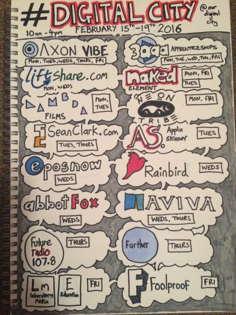 OurDigitalCity's tweet image. What a fantastic piece of art from @ChrisSpalton capturing the essence and businesses of #DigitalCity week Norwich