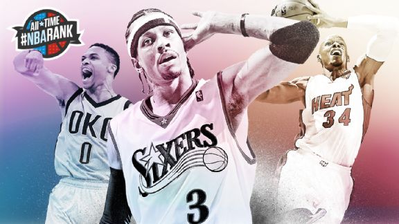 espn's tweet photo. We've reached the top 50 of our #NBArank countdown.

So it's time to welcome @alleniverson. https://t.co/tEH7uZbbwx https://t.co/9Qyu0gSbDx