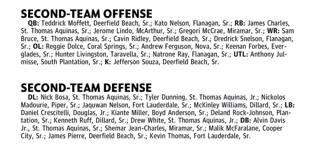 James_RNS's tweet photo. Made Miami Herald Second-Team Offense❗️🙌
#STAnard
#RaiderBoyz https://t.co/kmm6nWIJsH