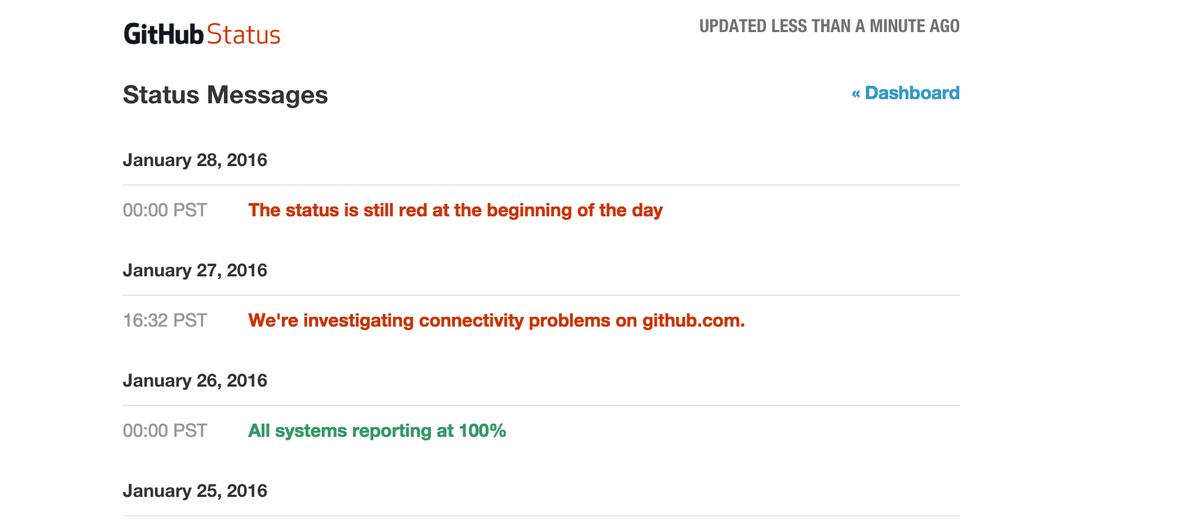 thatdutchguy's tweet photo. #GitHub @githubstatus is predicting it will still be down at midnight? https://t.co/jIi8l7w6HH