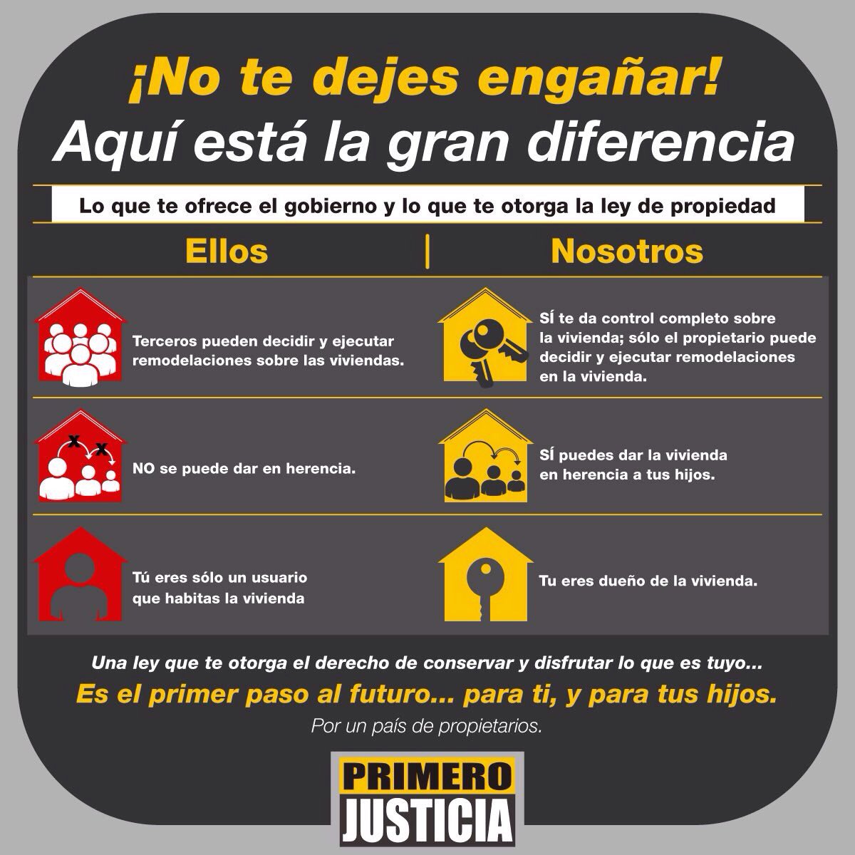 Pr1meroJusticia tweet picture
