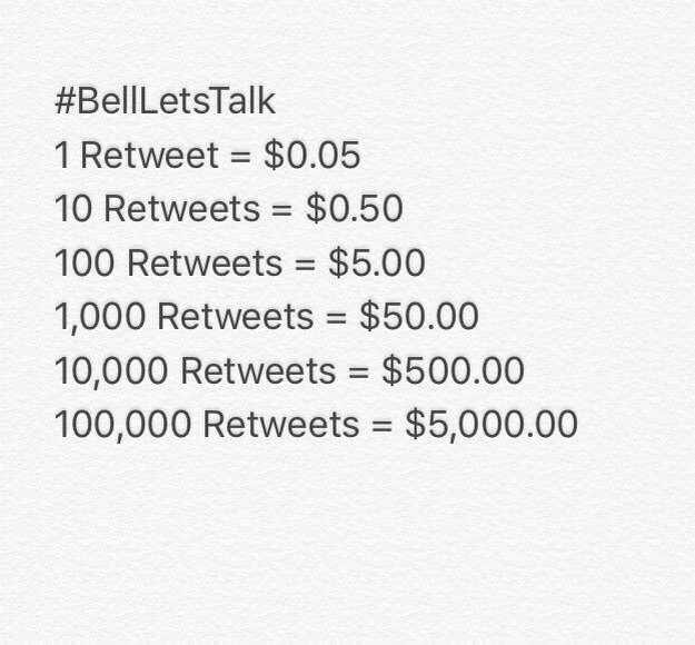 #BellLetsTalk ❤️❤️❤️