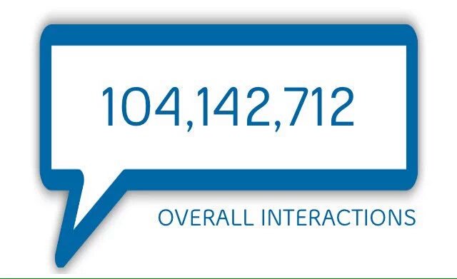 London Police Service ON tweet media