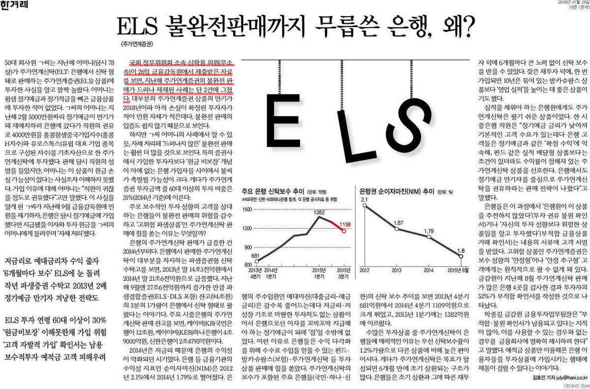 제가 ELS 불완전판매 관련 자료를 낸 것이 신문사마다 계속 인용되어 사용되고 있네요. 
이번에는 제대로 검사하는지 주시해서 국민들이 피해를 보는일이 없도록 하겠습니다.