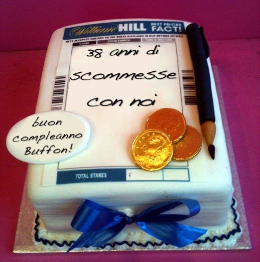 Collegamento permanente dell'immagine integrata