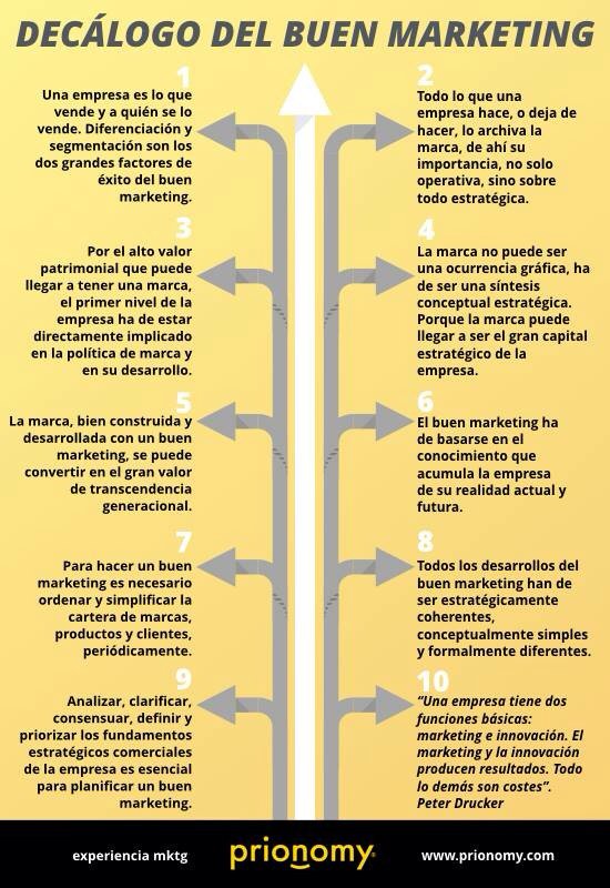 Prionomy tweet media