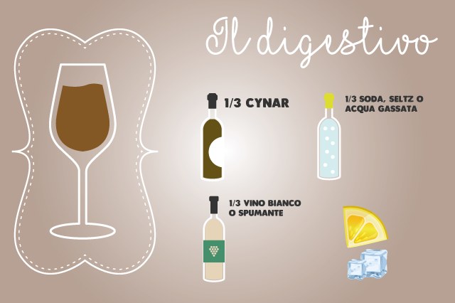Prosecco_com's tweet photo. Classico, amaro, purosangue o digestivo? Basta sia fatto con del #Prosecco DOCG! ;)
@AperolUSA 
Fonte: @dissapore https://t.co/b8ujf7nlnm
