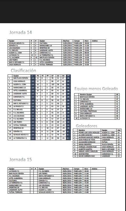 LigaTorrijosfs's tweet image. Clasificaciones, resultados y prox. jornada
