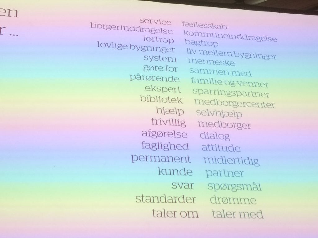 MarieHolmDK's tweet photo. Aarhus kommune: #kommunenforfra omformulerer "permanent" til "midlertidig." Super vigtigt for socialområdet! #vi2016 https://t.co/Tqi3F02hVE