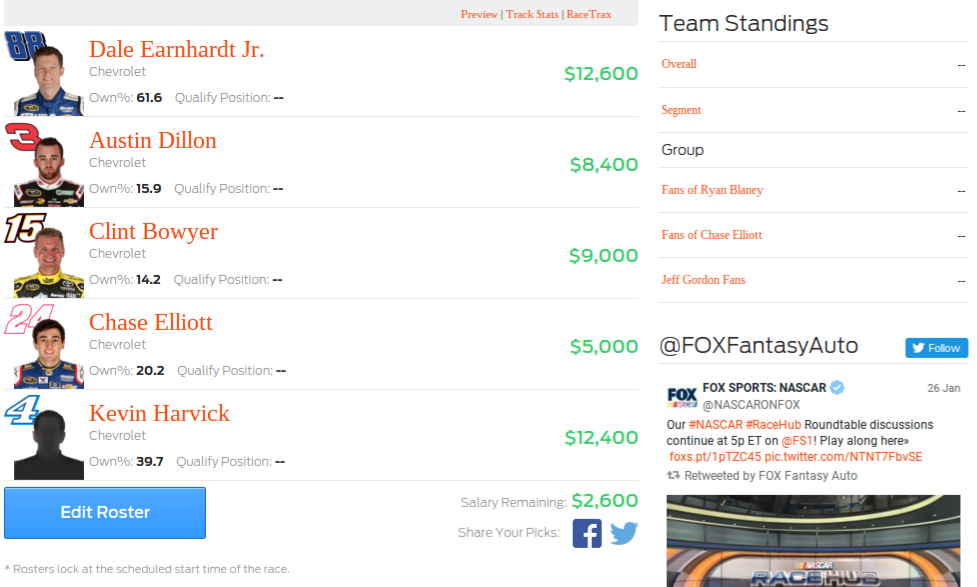 AmysForReal's tweet photo. I made my #foxfantasyauto team for #daytona already! Excited much?! https://t.co/RFQ34zaW2n