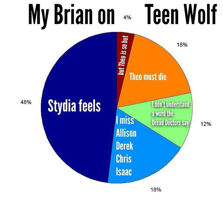 NeedToScreamLM's tweet image. 