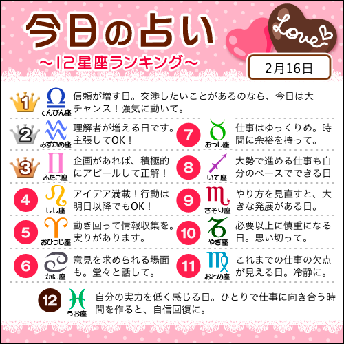占いtvニュース 2月16日の12星座ランキング 1位 天秤座 2位 水瓶座 3位 双子座 すべての星座の恋愛運 仕事運 金運は こちら T Co Yy1nyr6qqm 今日の運勢 T Co Vg1pj0kipm Twitter