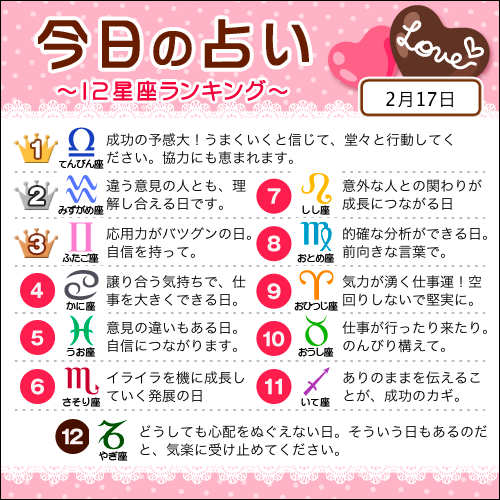 占いtvニュース V Twitter 2月17日の12星座ランキング 1位 天秤座 2位 水瓶座 3位 双子座 すべての星座の恋愛運 仕事運 金運は こちら T Co Yy1nyr6qqm 今日の運勢 T Co Icdsssoscb 占いtvニュース V Twitter 2月17日の12星座ランキング 1位 天秤座 2位 水瓶座 3位 双子座 すべての星座の恋愛運 仕事運 金運は こちら T Co Yy1nyr6qqm 今日の運勢 T Co Icdsssoscb
