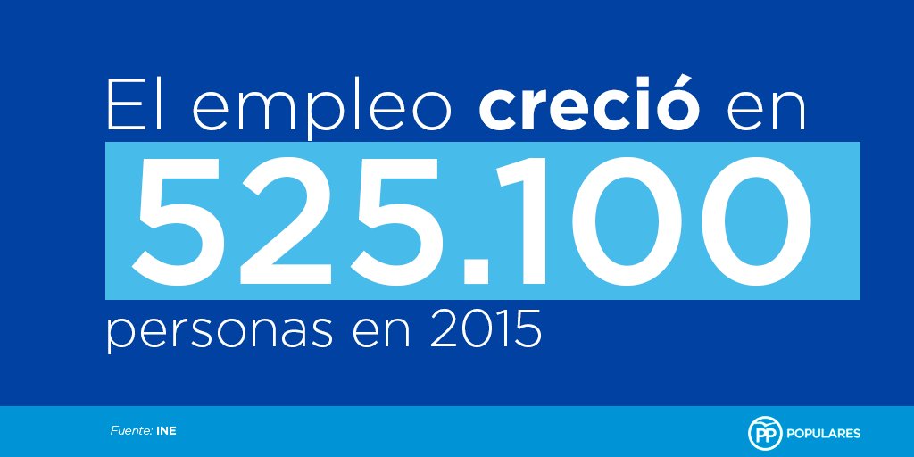 ppopular's tweet photo. El #empleo ha crecido en 525.100 personas en el último año #INE https://t.co/4EZZouGeUL