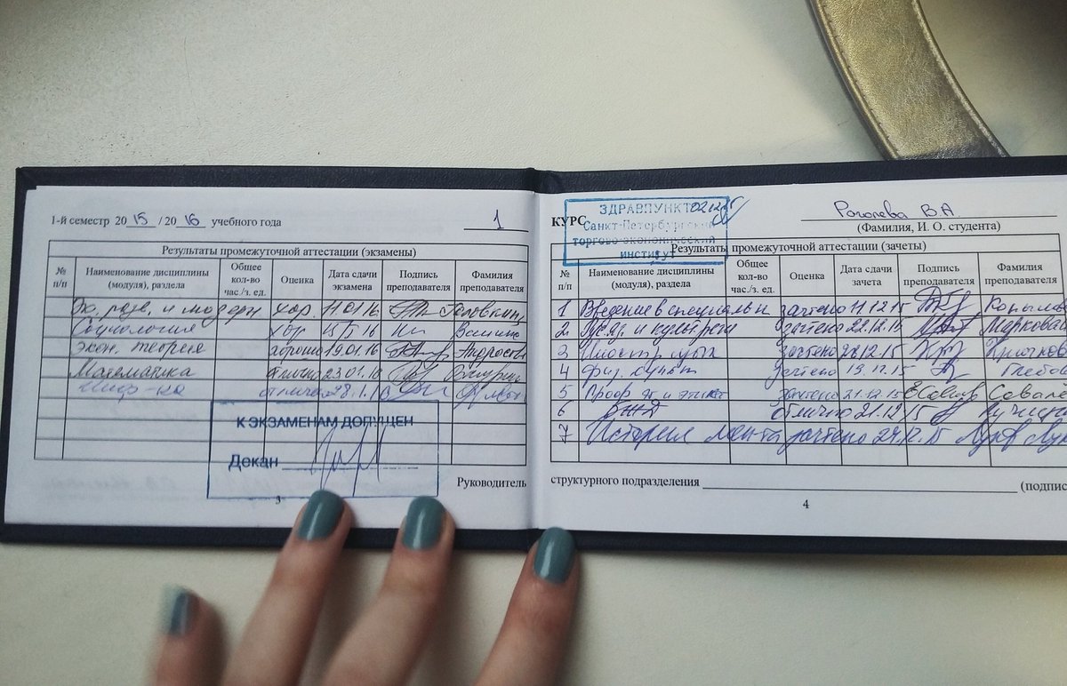 Билеты по физике 1 курс 1 семестр. Клинико-физиологическое обоснование. Семестр это сколько. Диф зачет по математике 2 курс колледж. 9 семестр.