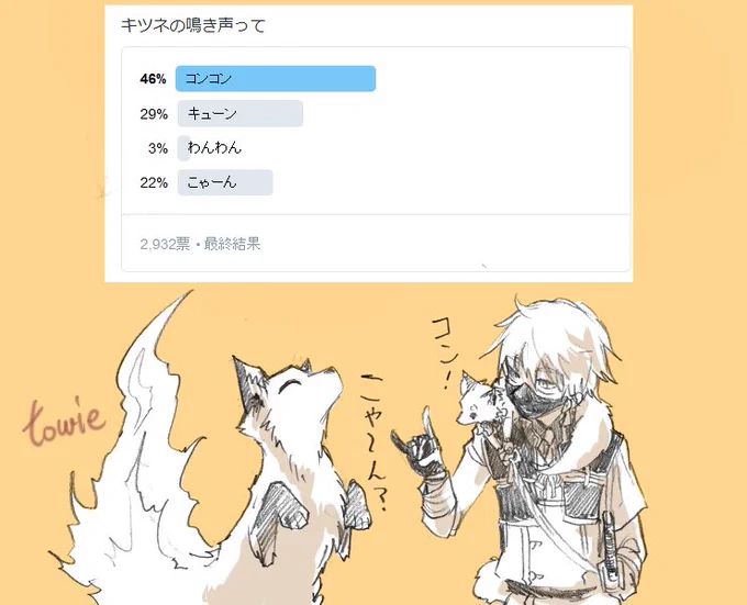 さすがコンコン強し。 