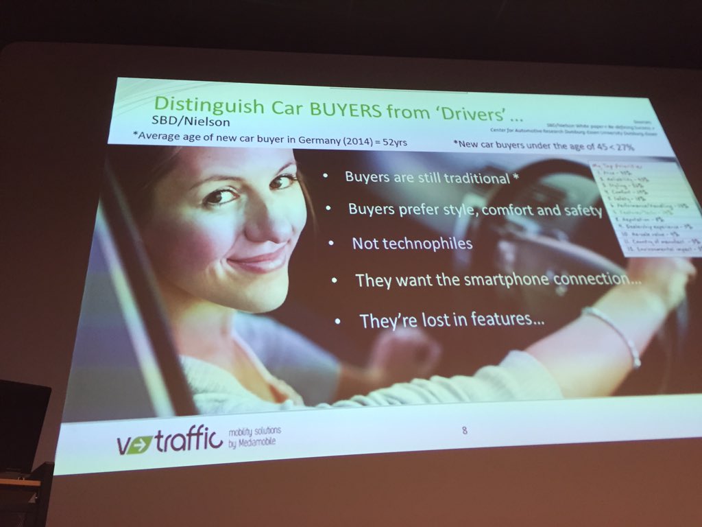 ConnecteDriver's tweet image. car buyers are not millenials #connectedriver