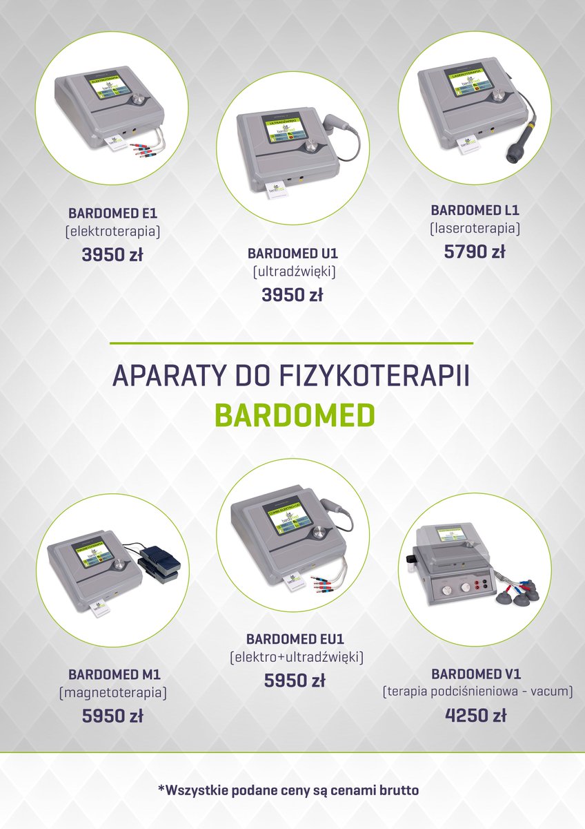 BardoMed tweet media