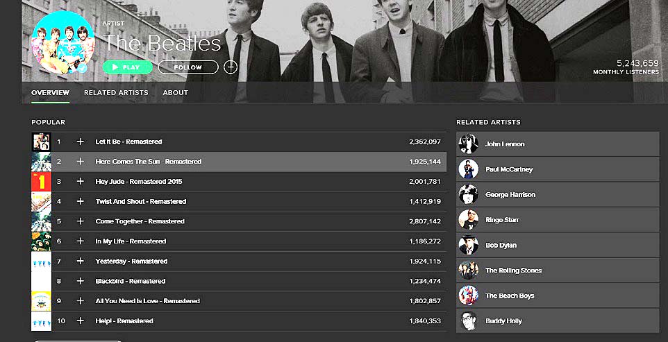 elcorreoweb's tweet photo. Los Beatles ‘revientan’ Spotify | https://t.co/WiJR5EPuyy https://t.co/weVYaLhgIL