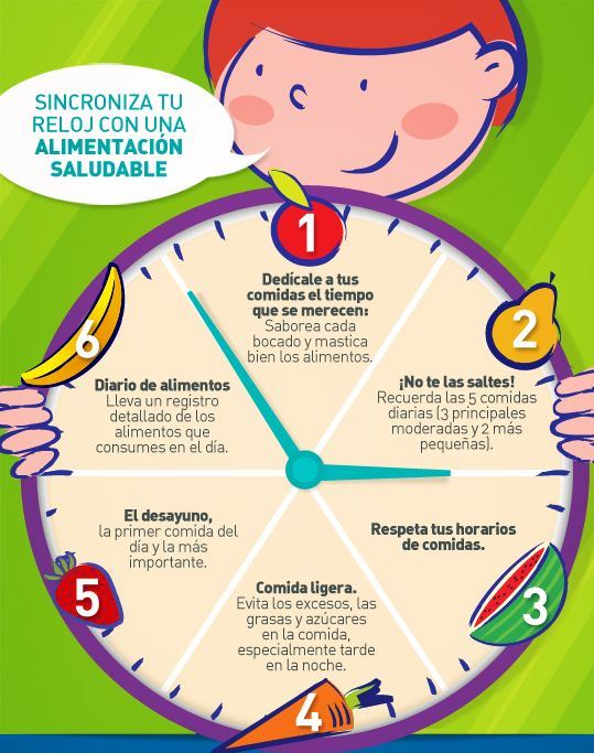 DetoXbar_mcy's tweet photo. Sincroniza tu reloj con una #alimentación #saludable. #tipsdetox https://t.co/FOOJuSdORa