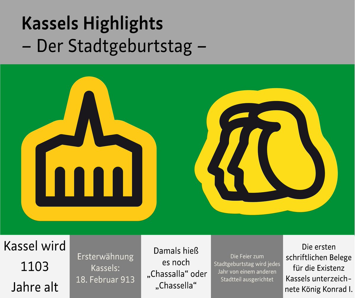 Heute in 3 Wochen, am 18.2., haben wir #Geburtstag! #Kassel wird 1103. Hier einige #kasselfakten #Kassel1103 (mic) https://t.co/6CAe9q6sVo