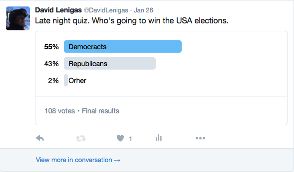 DavidLenigas's tweet photo. #Decocrats to win #US #Presdent at #USElection my Poll says. Interest. Close. https://t.co/OC5ijQv4Yj