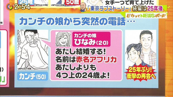 テク憧 Techdou 16年01月 Twilog テク憧 Techdou 16年01月 Twilog