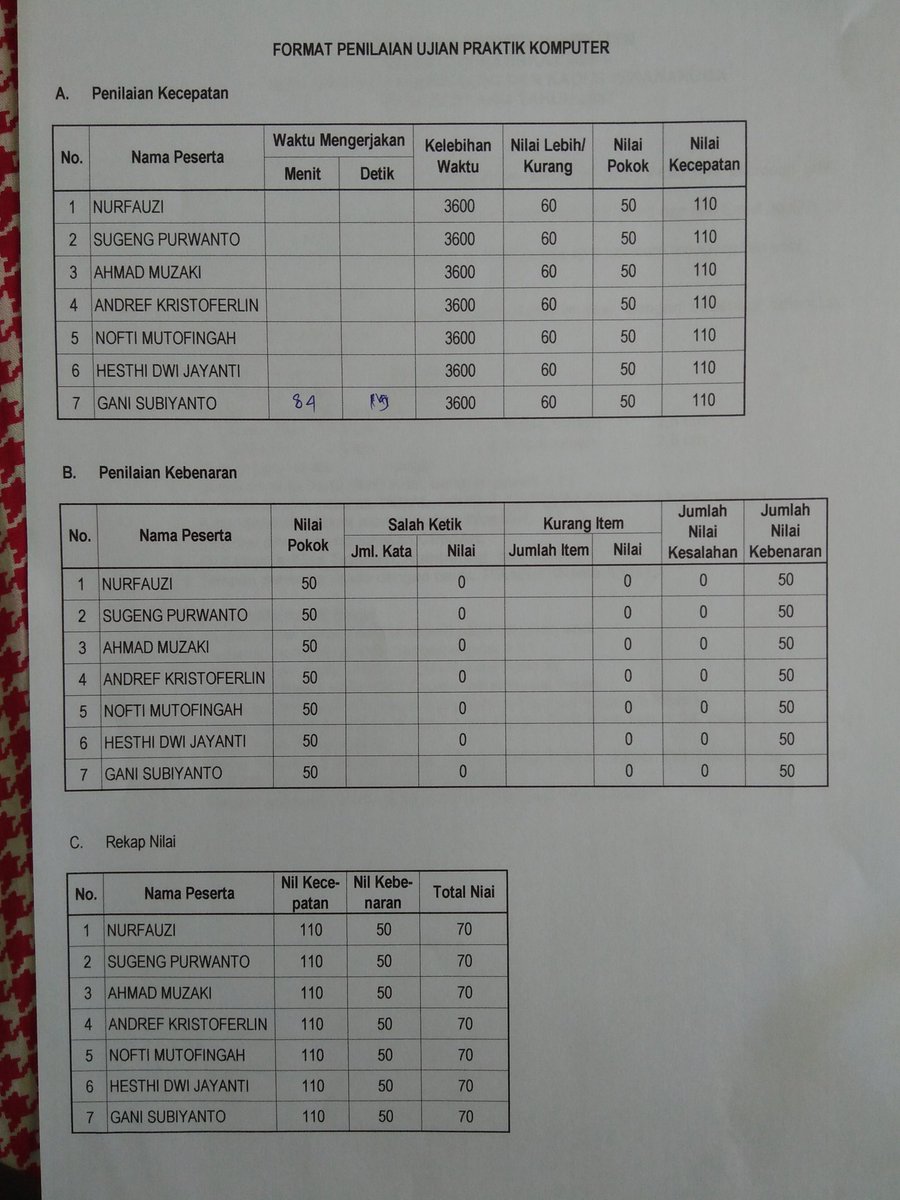 Soal Soal Tes Excel Kaur Keuangan Desa 2018