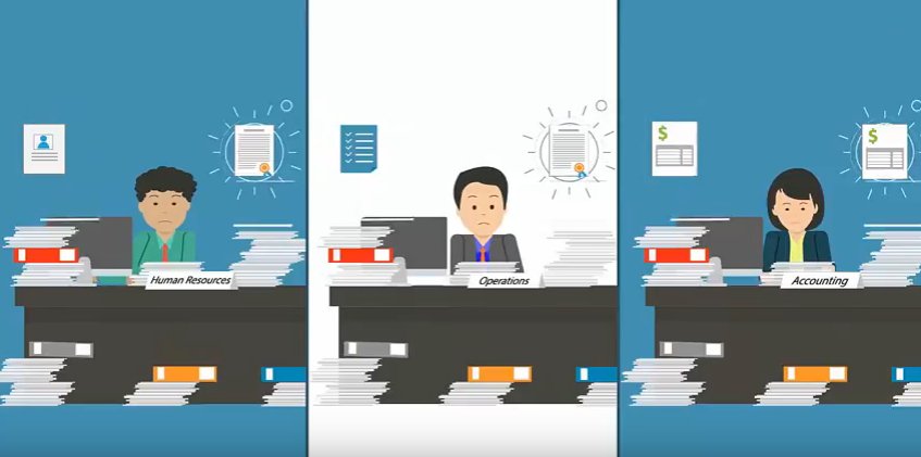 S9Softworks's tweet photo. Overwhelmed with the influx of paperwork at your company? #Square9 helped Ronald solve his challenges! Find out how https://t.co/hPeXwFD1OT https://t.co/mE7F3oJBfj