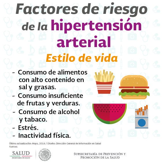 Aprender todo acerca de niveles de presión arterial normal