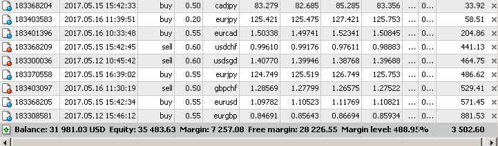 typ98's tweet image. 