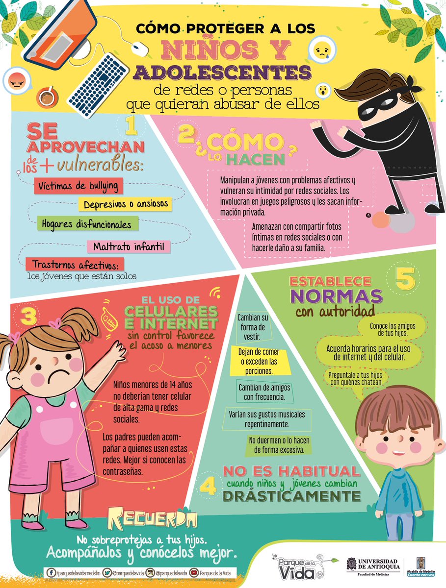 parquedelavida's tweet photo. ¿Sabes sí tu hijo es víctima de abuso? ¿Notas algún cambio repentino en su comportamiento? ¡Atención! #Salud https://t.co/o5JwVh138u