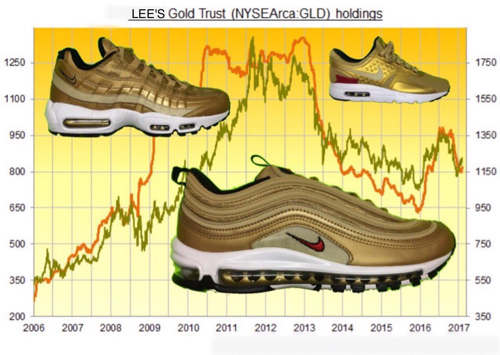 lee's sneakers website