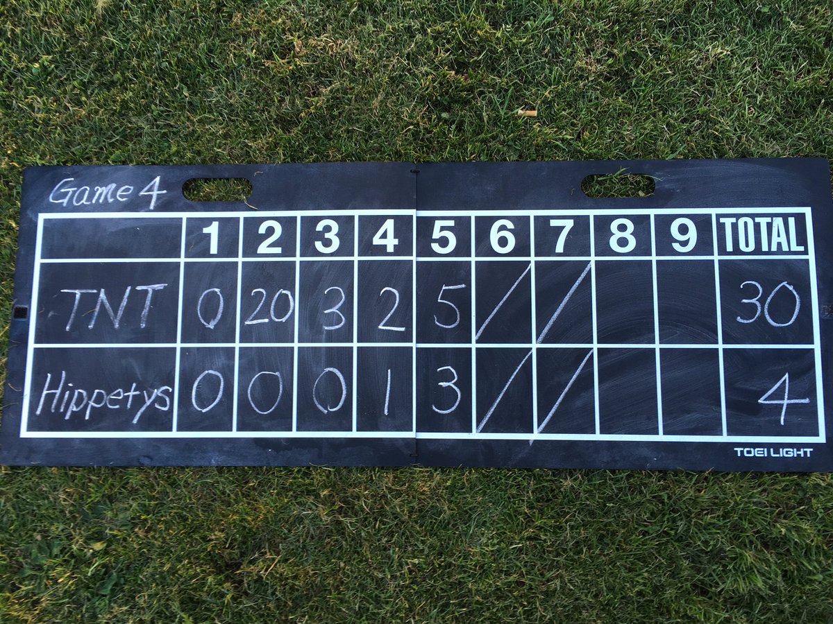 Solid performance against the <a href="/TBHippetys/">Hippety's Softball Club</a> tonight ⚾️ #llpd #sunnyevening #onebiginning 😄