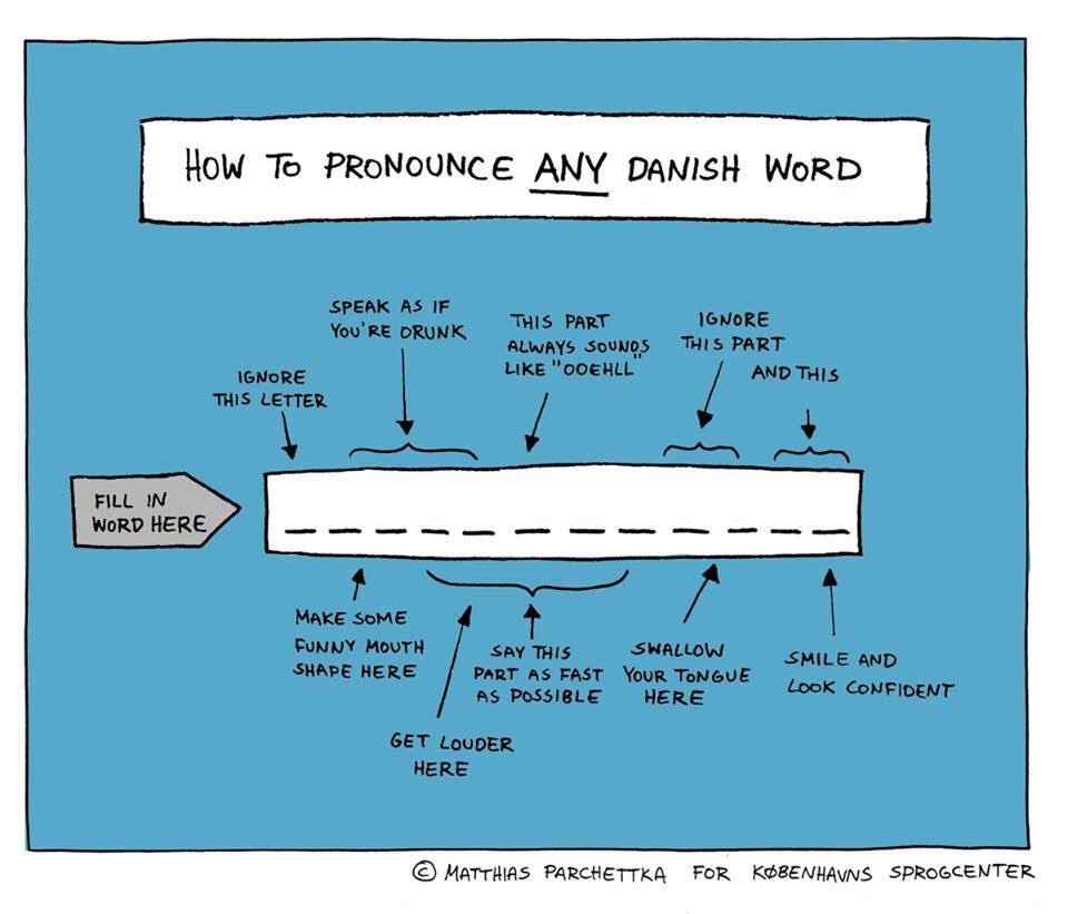 rufusgifford's tweet photo. This one is for anyone who has ever tried to learn Danish. SO accurate. https://t.co/JU3nUzQMrQ