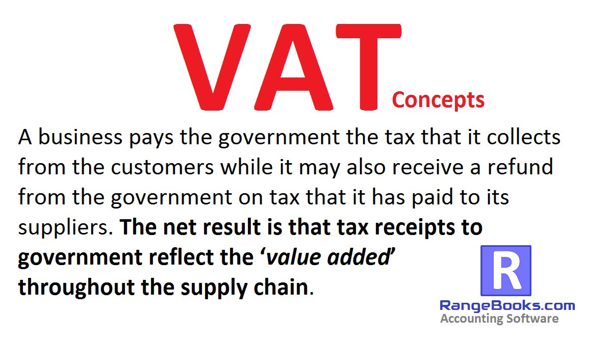 RangeBooks's tweet image. VAT receipt to govt. is the ‘value added’ in the supply chain.

#Tax #VAT #UAE #AccountingSoftware #CloudAccounting #Bookkeeping #RangeBooks