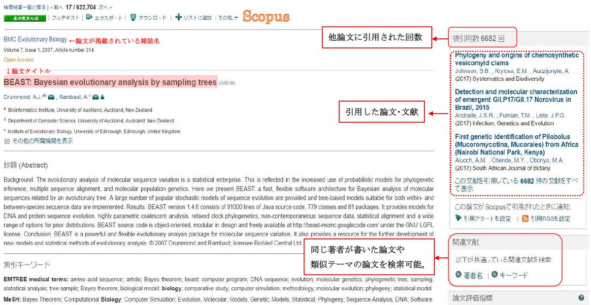 東京農業大学 図書館 Twitterren Scopus スコーパス は 幅広い分野 科学 技術 医学 社会科学 を網羅し 豊富なデータ と使いやすさにより 様々な用途で活用できるデータベースです 近年の論文には参考文献も収録されていて便利 検索画面もわかりやすく 英語