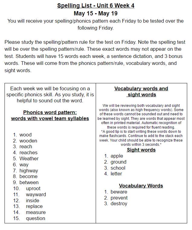 MrsVidrine1st's tweet photo. An author visit AND a field trip?! Here is the info you need to know for this week:

PS - Don't forget to sign up for conferences! :-) https://t.co/19Hvl195gM