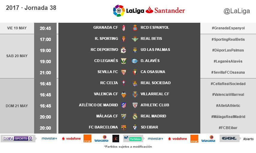 HORARIOS Y TELEVISIONES - LALIGA - TEMP.2016-17 - Página 2 C_0G8MoXgAAfpHr