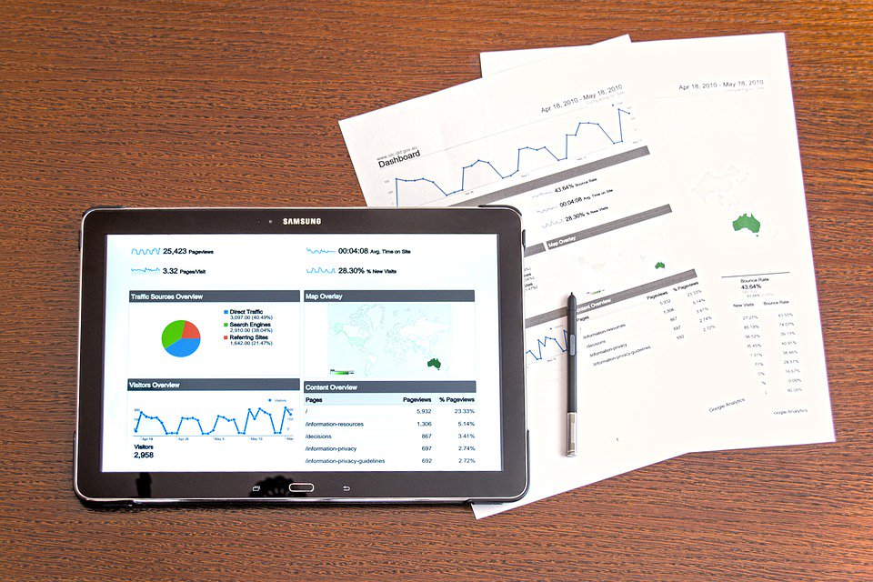 Google Analytics Campaign Tracking - UTM Parameters hubs.ly/H07v1rM0 @pheska #UTMParameters