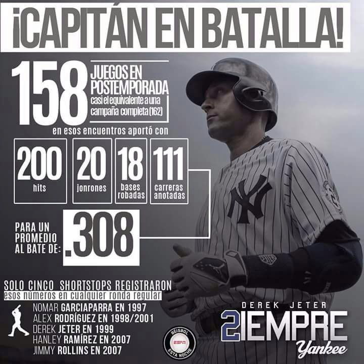 jesusgpena's tweet image. #JeterNight #captain #2respect @ESPNmx @Yankees @MLB @ESPN_Beisbol @BBTN @TD_Deportes @EJerezESPN #bestever