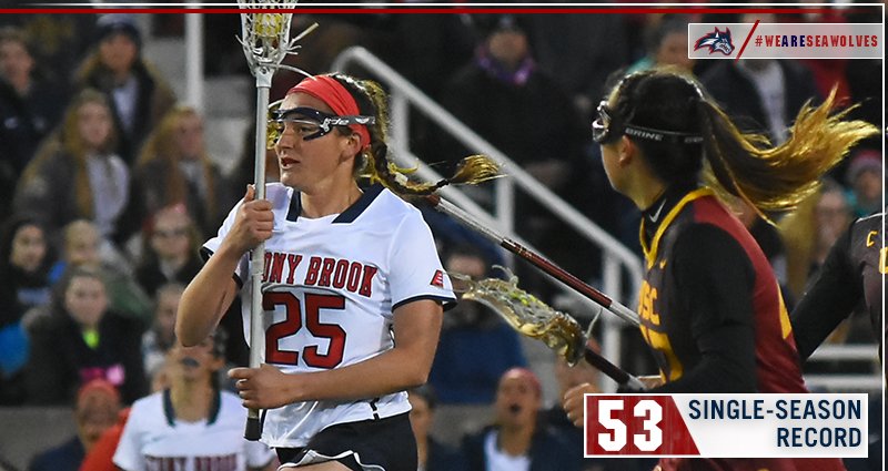 With her six caused turnovers today, <a href="/Bruuuklyn/">Brükie G</a> has set a new program single-season mark with 53!