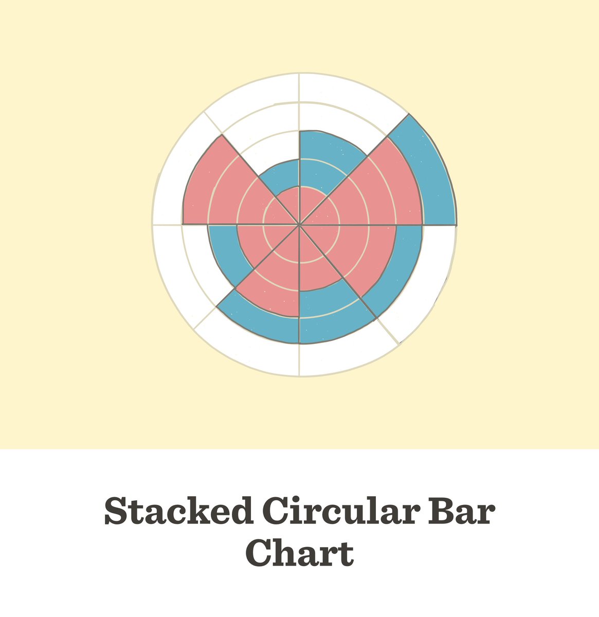 jpmarindiaz's tweet photo. For mothers' day, let's go with a rose #viztype. The    
Nightingale Rose Chart, or Coxcomb or Circular or Polar Stacked Bar Char. #dataivz https://t.co/0U2n7JbPCS