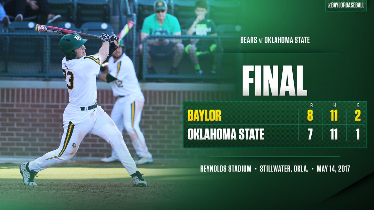 BaylorBaseball's tweet image. BEARS WIN! Baylor (32-17, 11-10) sweeps OK State (24-24, 6-14) on road for 1st time. BU&apos;s won 13 of last 18, 8 of 9 &amp;amp; 5 straight. #SicEm ⚾️